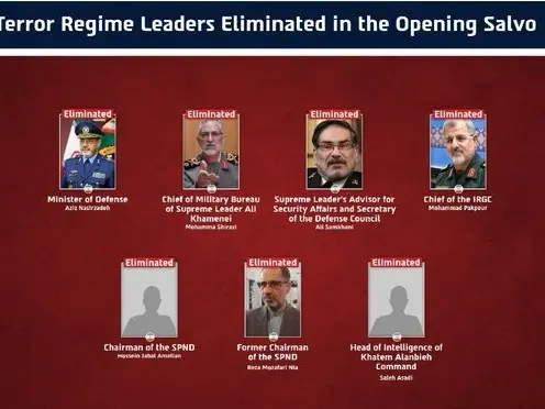 'Ali Shamkhani, advisor to Iran's supreme leader, Khamenei, killed in strikes', says Israel army. Who are the other officials killed in attack 'Ali Shamkhani, advisor to Iran's supreme leader, Khamenei, killed in strikes', says Israel army. Who are the other officials killed in attack