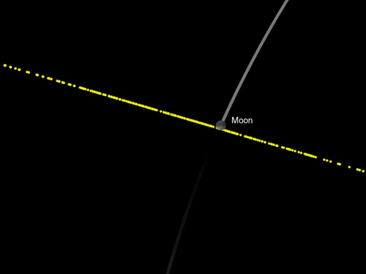 Moon is safe - JWST pulls off near-impossible feat, locates asteroid that had gone into hiding Moon is safe - JWST pulls off near-impossible feat, locates asteroid that had gone into hiding