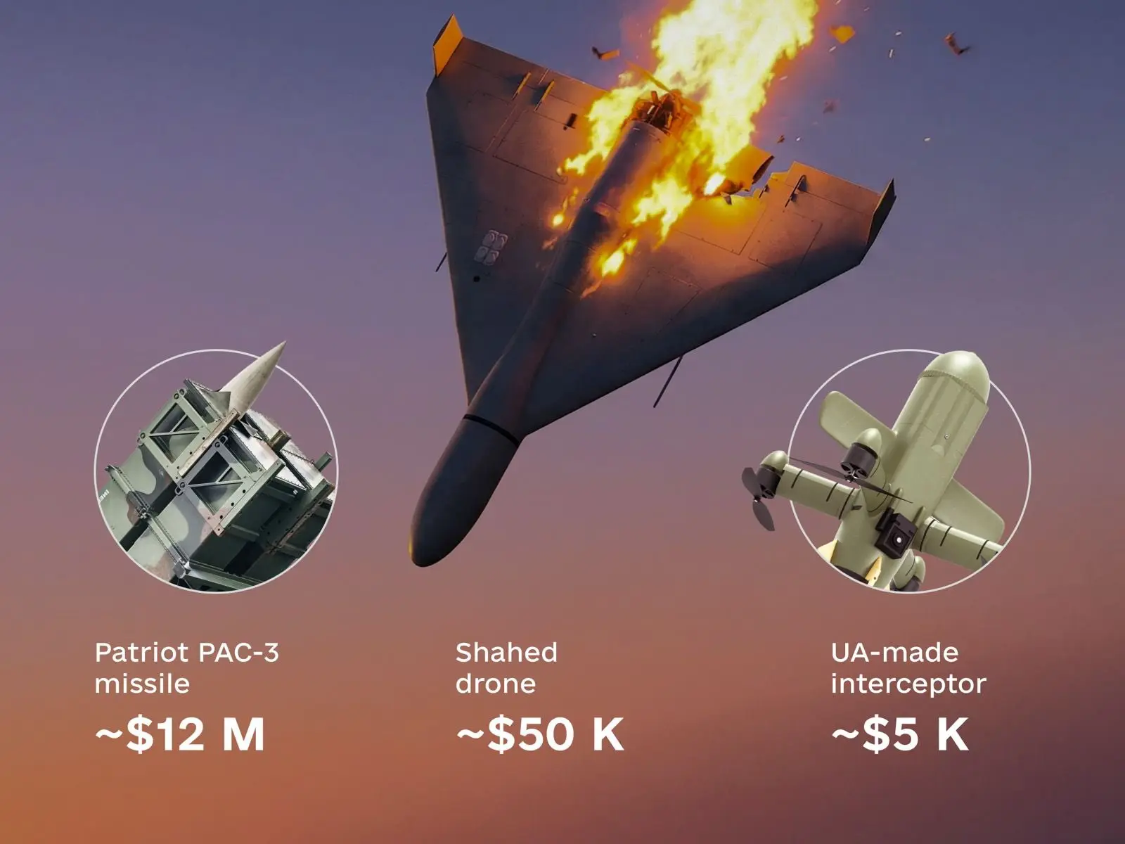 How the Merops anti-drone system could counter Iranian shahed drones? How the Merops anti-drone system could counter Iranian shahed drones?