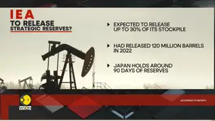 US-Israel Strike Iran: Can G7 Oil Reserves Stabilise Global Crude Supply? | WION
