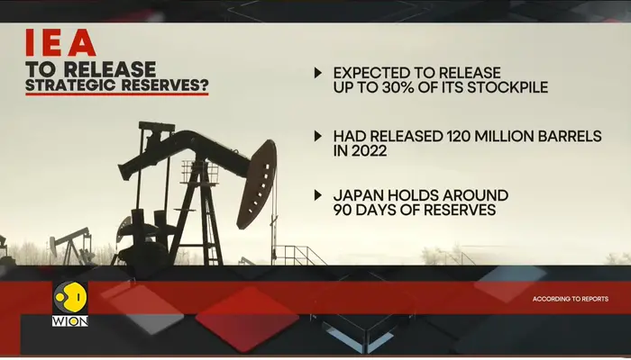 US-Israel Strike Iran: Can G7 Oil Reserves Stabilise Global Crude Supply? | WION