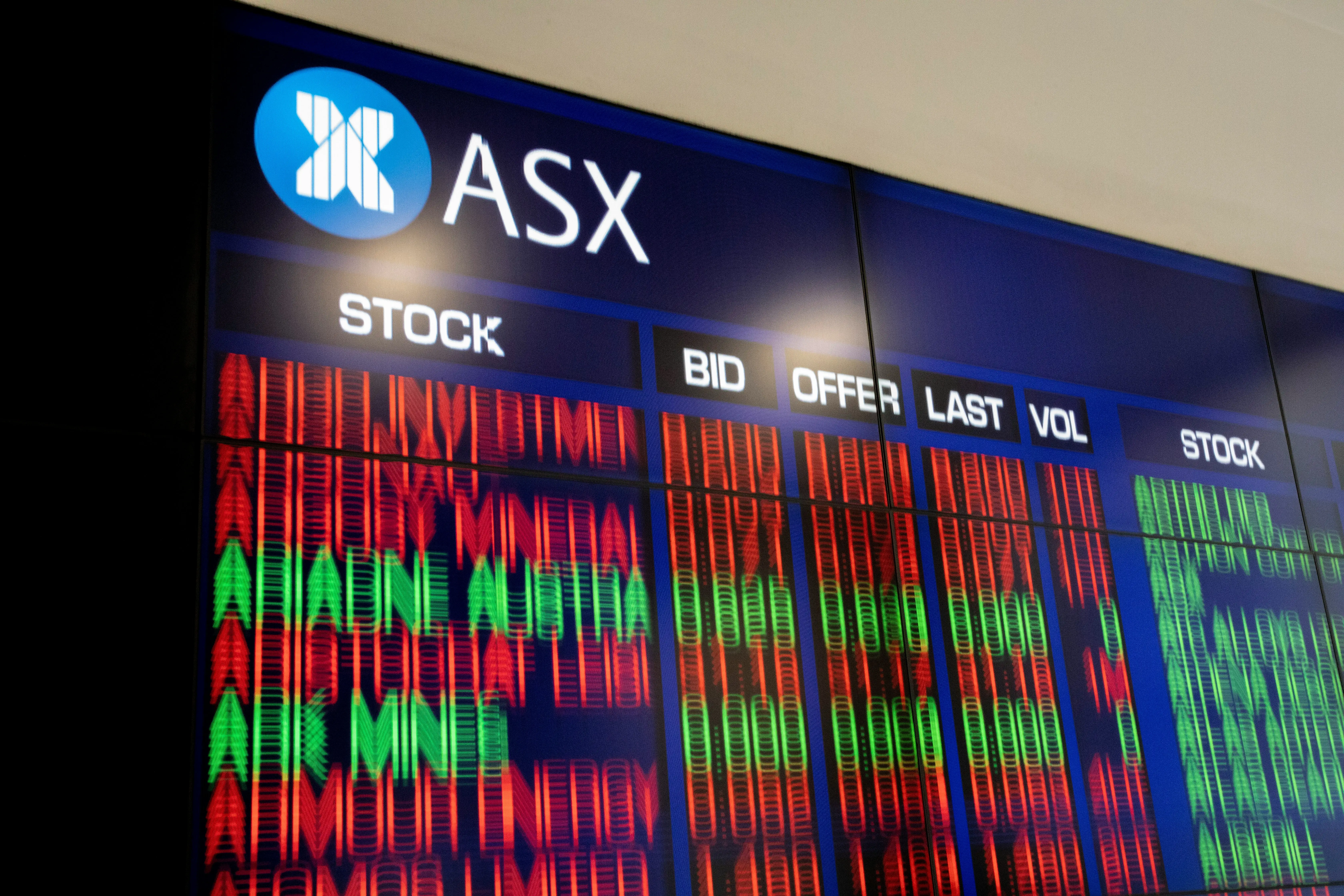 $900 Billion wiped out at opening bell as oil spike jolts Wall Street before markets rebound