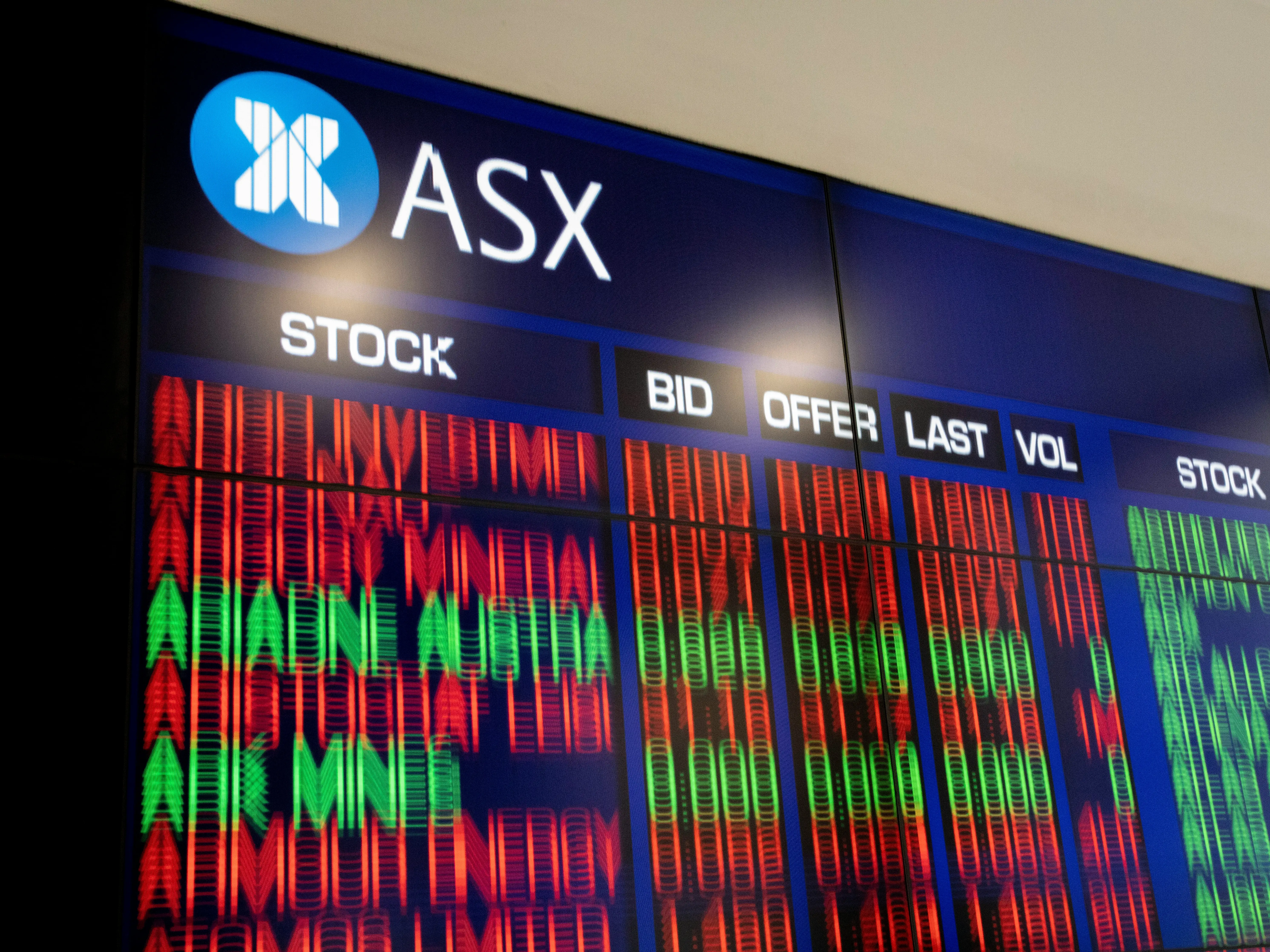 $900 Billion wiped out at opening bell as oil spike jolts Wall Street before markets rebound $900 Billion wiped out at opening bell as oil spike jolts Wall Street before markets rebound