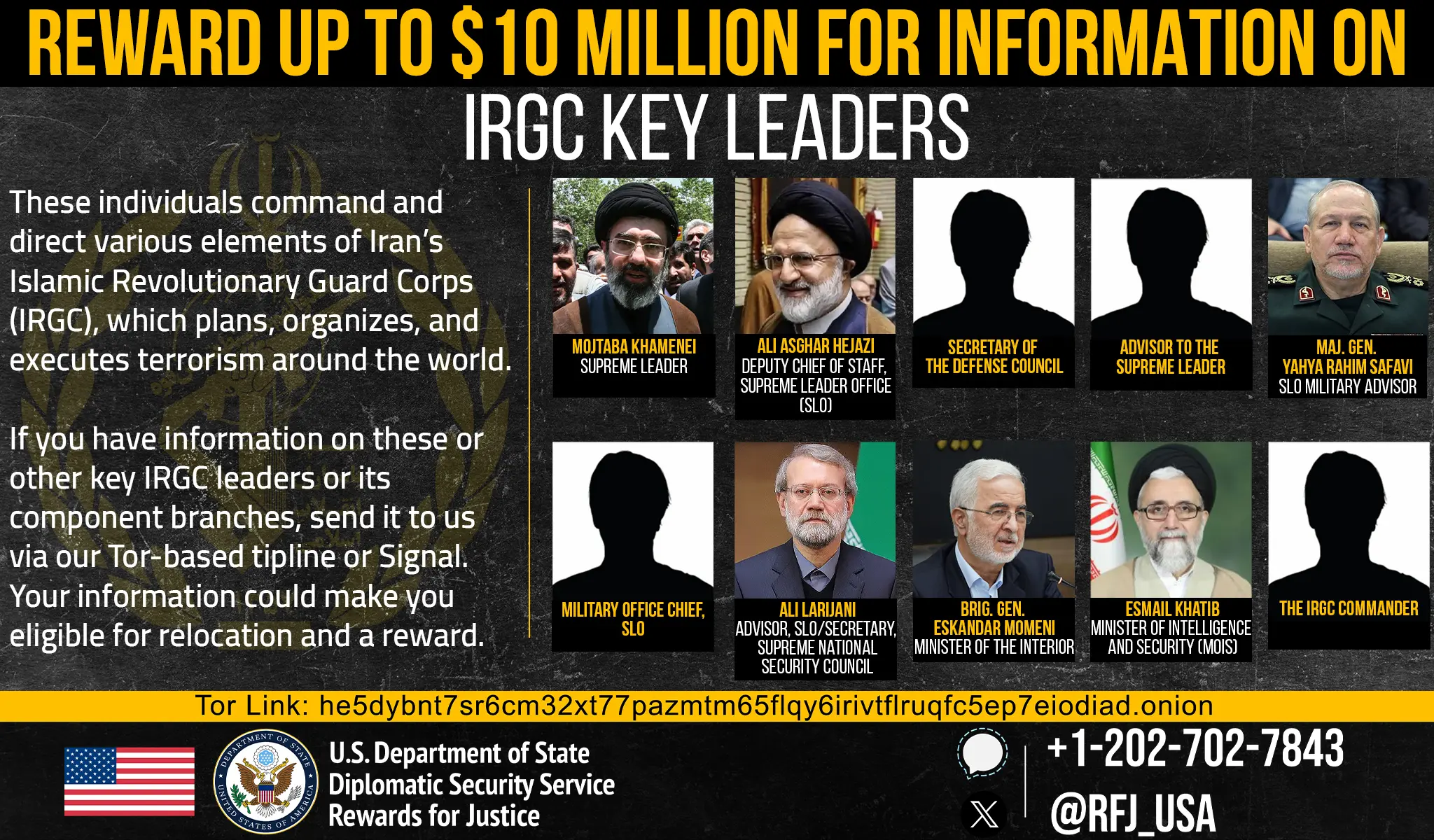 US puts rewards on top 10 Iranian leaders; see who they are and amounts offered