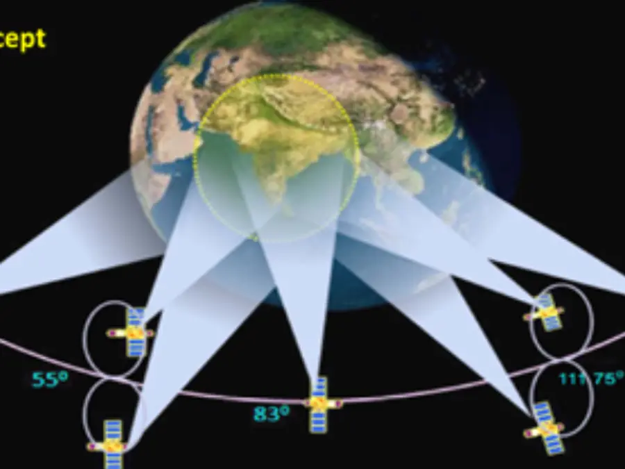 'Working for operationalization,' Indian Govt says on defunct NAVIC satellite fleet