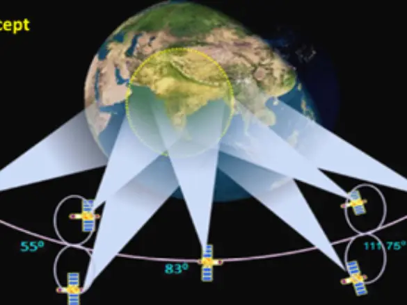 'Working for operationalization,' Indian Govt says on defunct NAVIC satellite fleet 'Working for operationalization,' Indian Govt says on defunct NAVIC satellite fleet