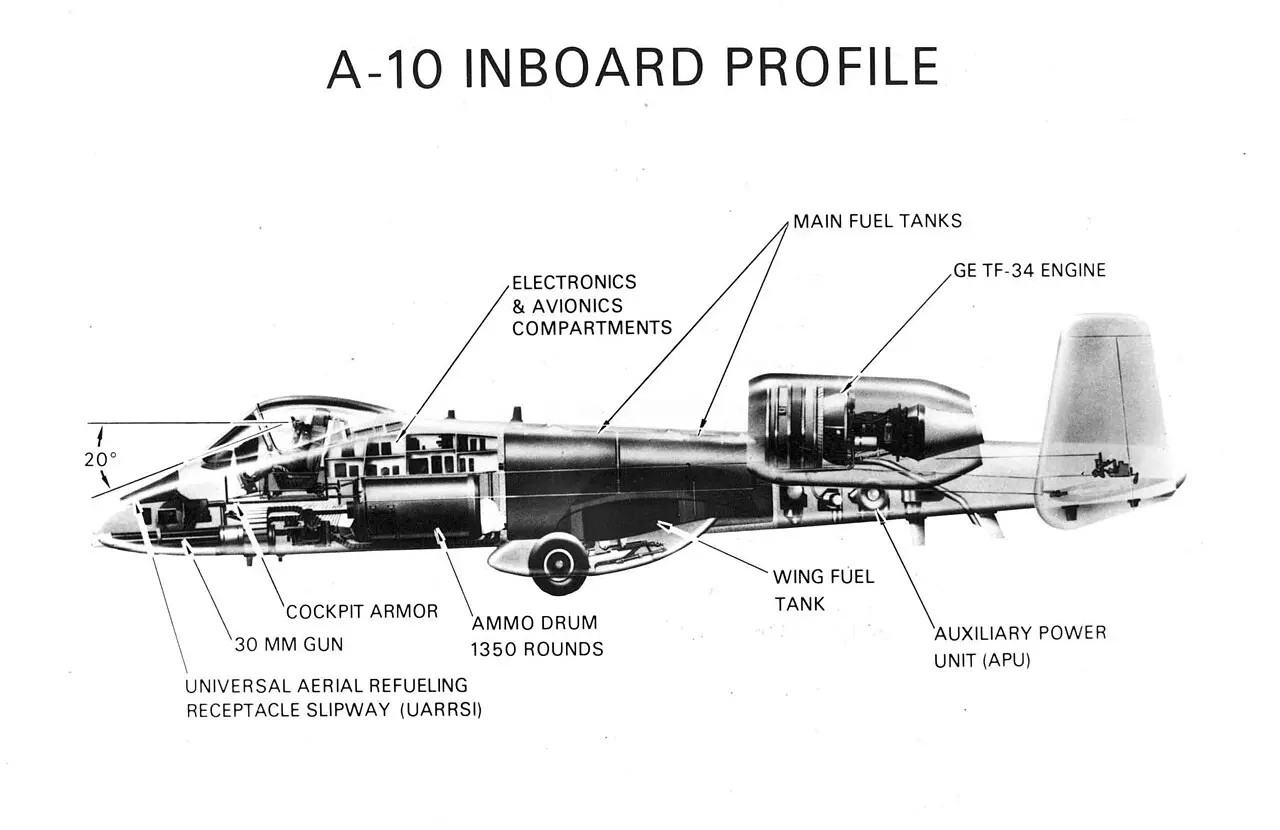 3,900 Rounds Per Minute