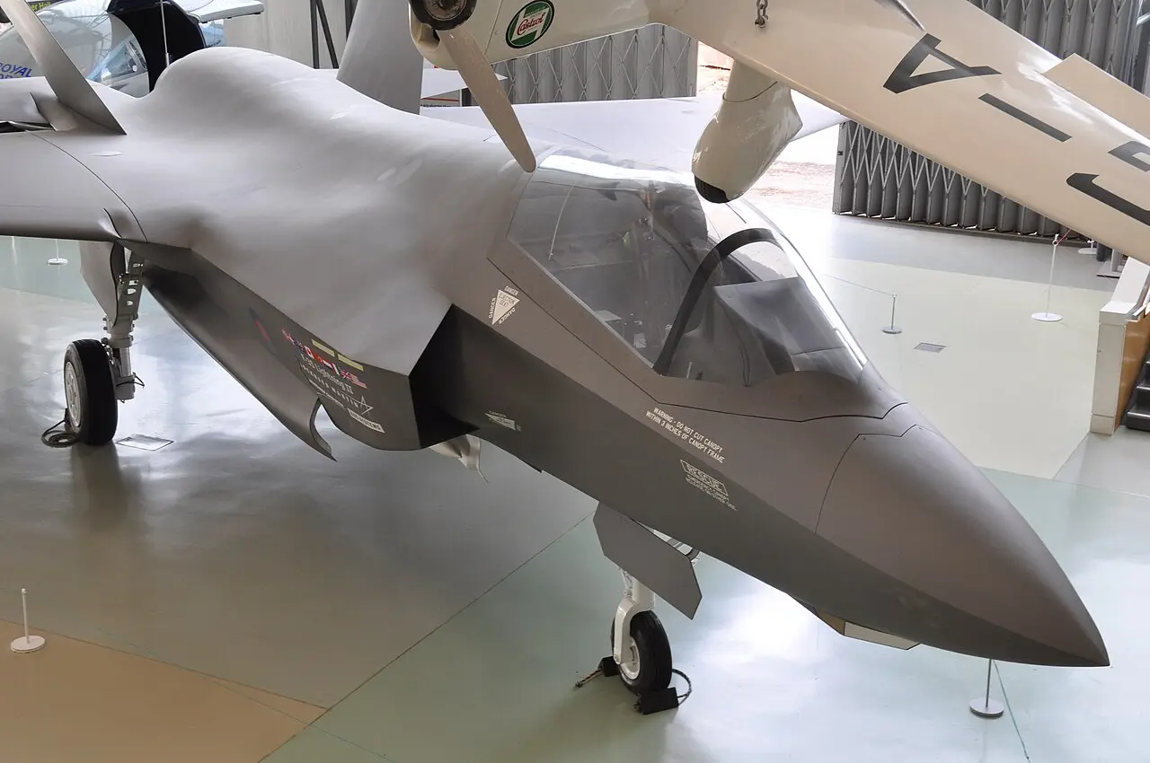 Financial and operational challenges for F-35