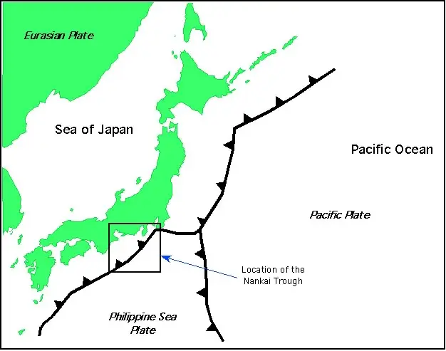 Tectonic plate interaction at Honshu