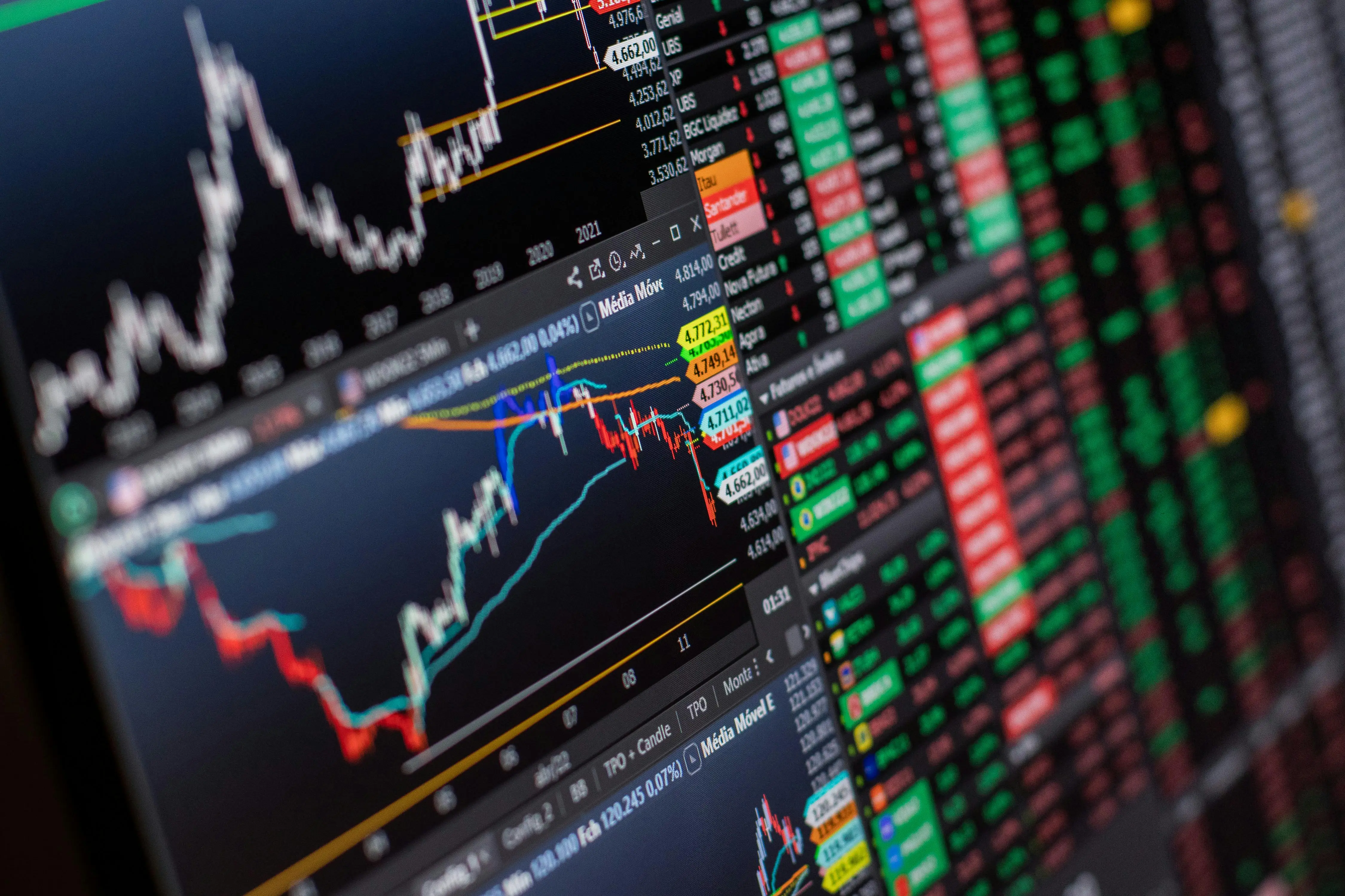 Market reaction and political direction