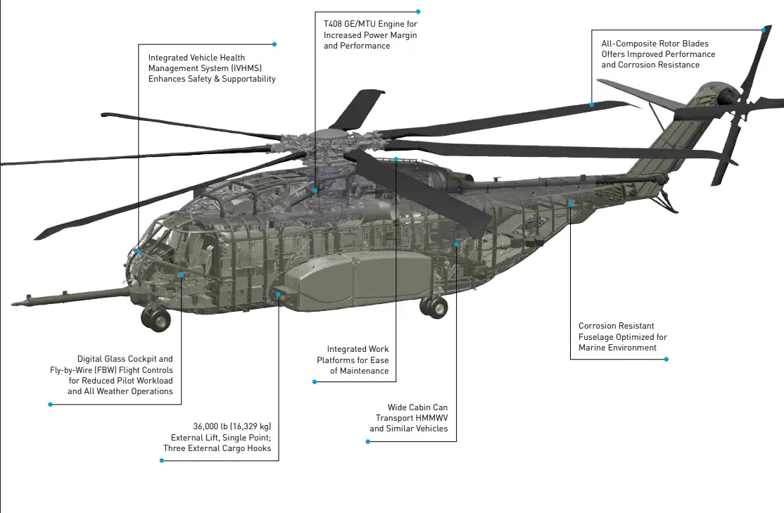 Designed for ship-to-ship and ship-to-shore logistics