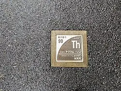 Understanding thorium and its global significance
