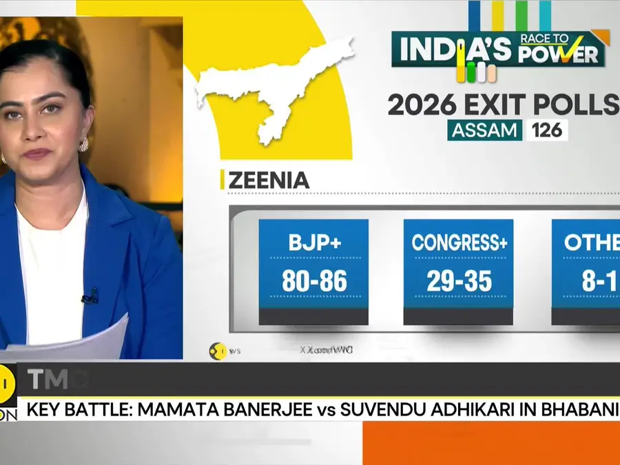 Assembly Elections Exit Polls 2026: Can BJP Break Kerala And West Bengal Strongholds?