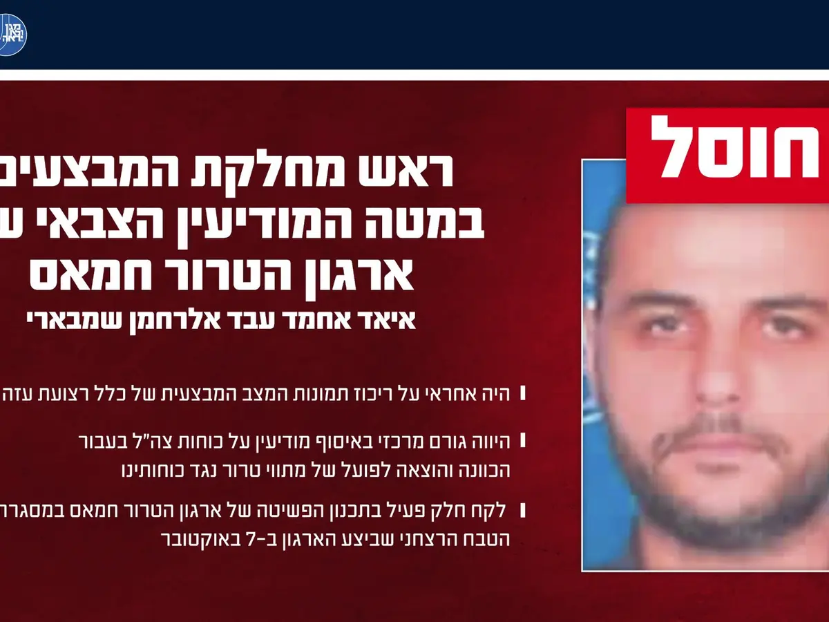 Ahmed Abd al Rahman Shambari: IDF claims it killed Hamas's intelligence chief in Gaza