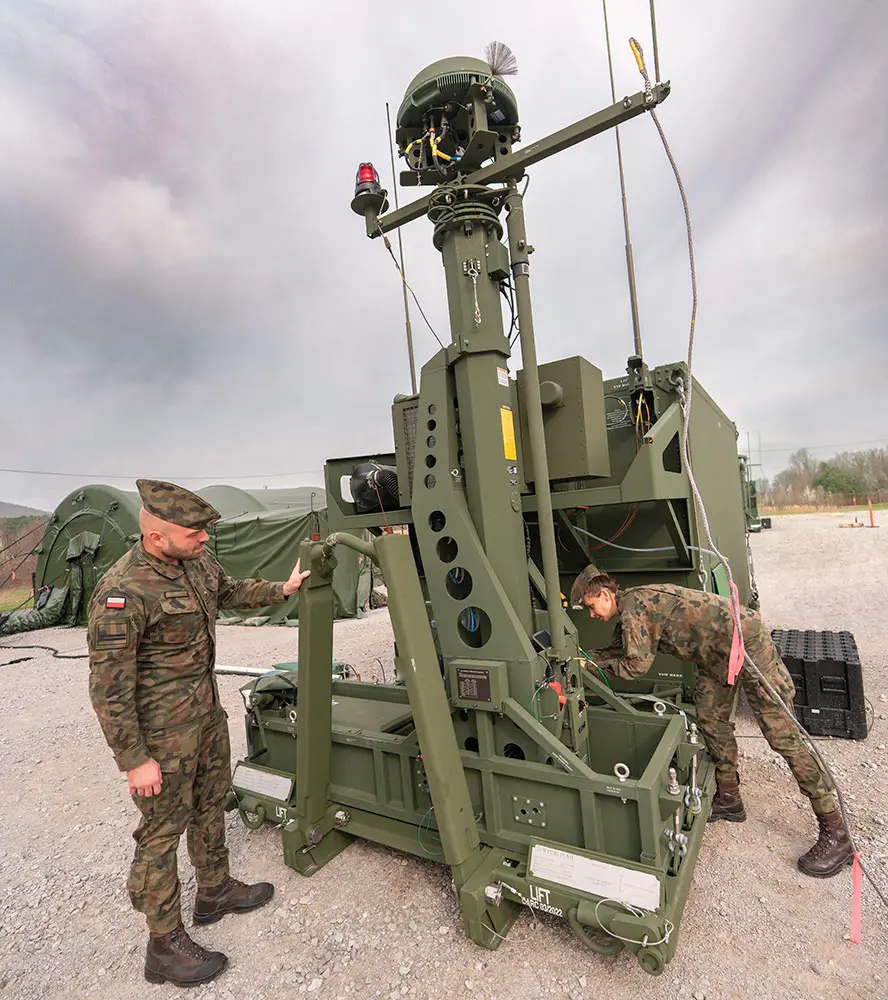 Integrated Battle Command System for Kuwait: $2.5 billion