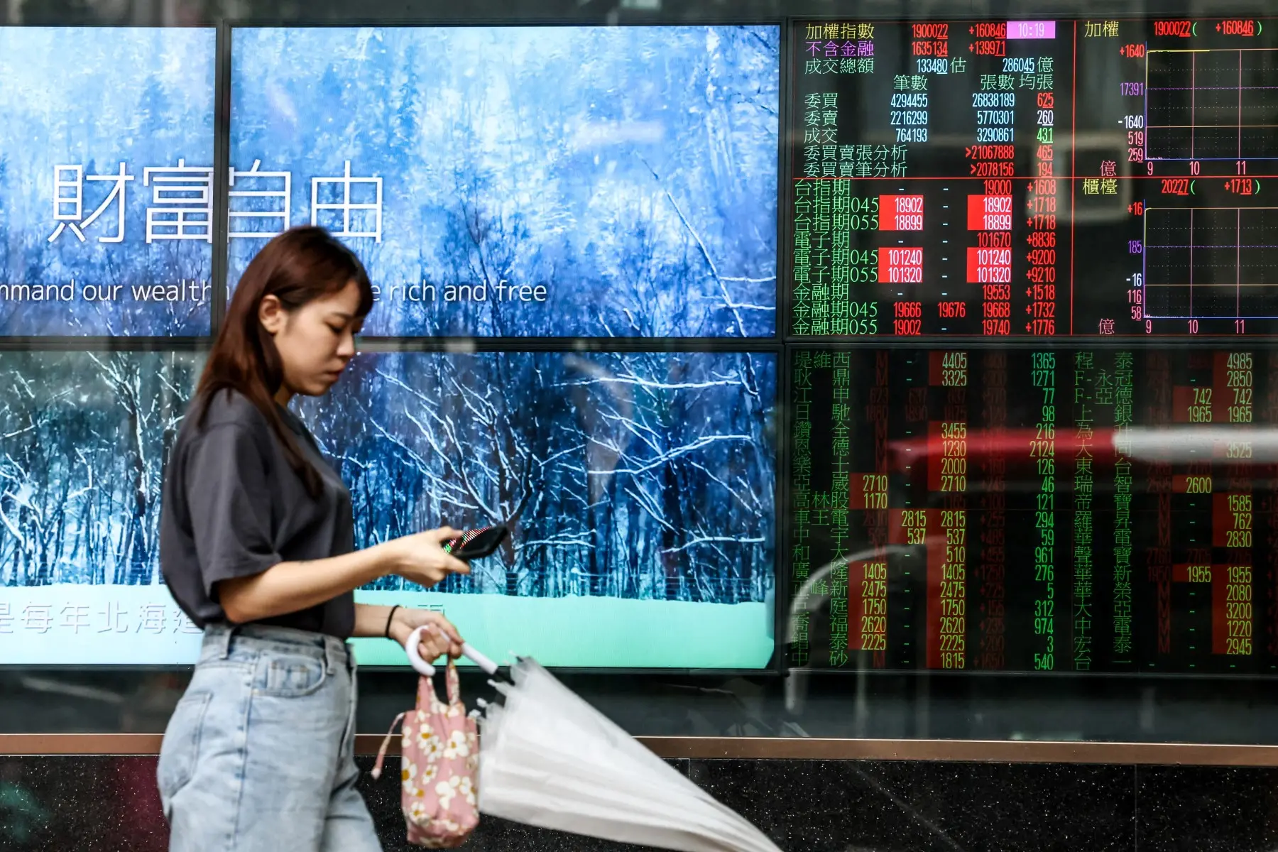 Taiwan overtakes India to become world’s fifth-largest stock market