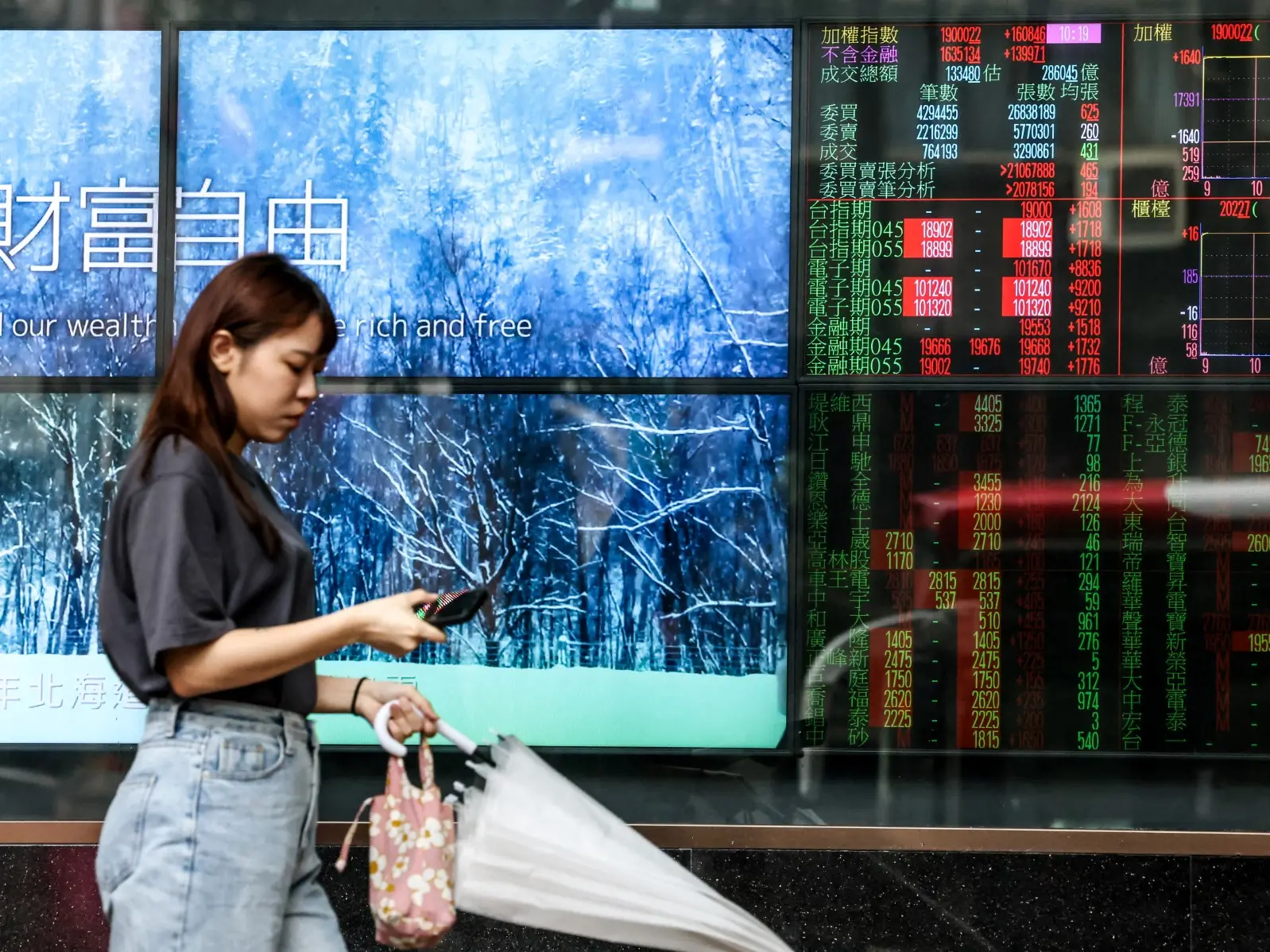 Taiwan overtakes India to become world’s fifth-largest stock market Taiwan overtakes India to become world’s fifth-largest stock market