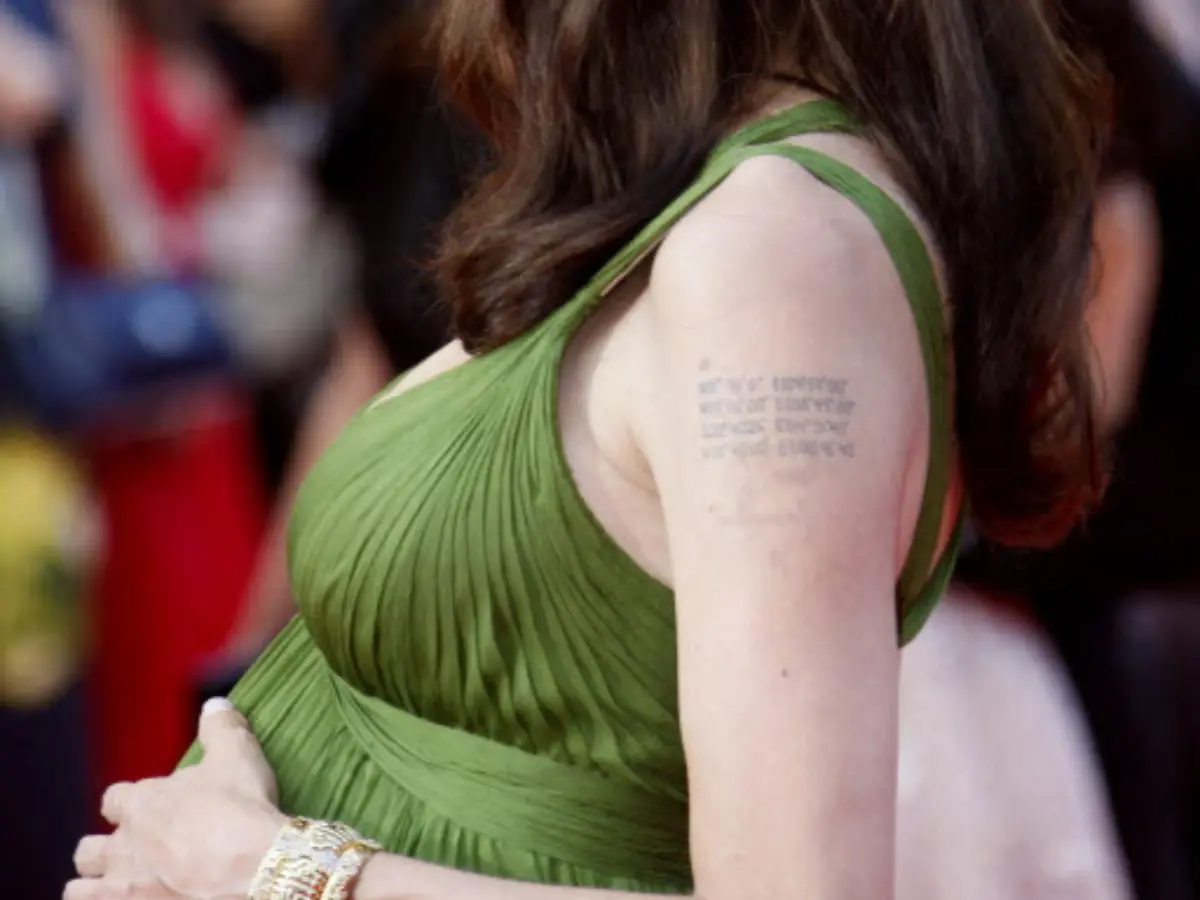 Geographical coordinated tattoo