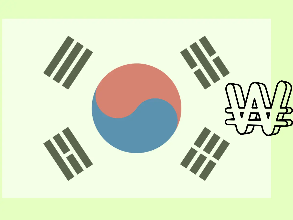 South Korean Won (KRW)