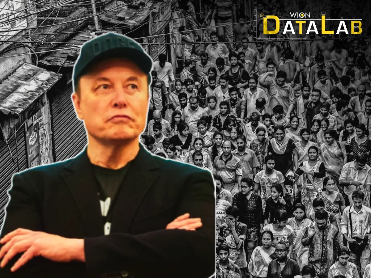 Musk says India's birth rate has fallen below 'replacement level': What the term means and what official data reveals? | WION Decodes Musk says India's birth rate has fallen below 'replacement level': What the term means and what official data reveals? | WION Decodes