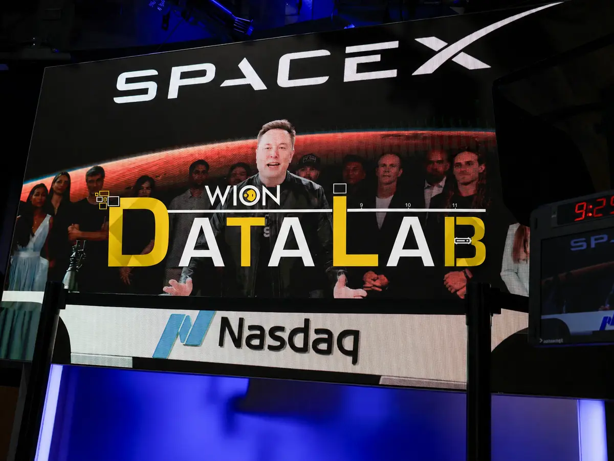 Trillionaire Elon Musk's net worth equals 25 per cent of India's ...