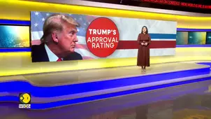 US President Trump's Approval Ratings Witness a Quick Surge