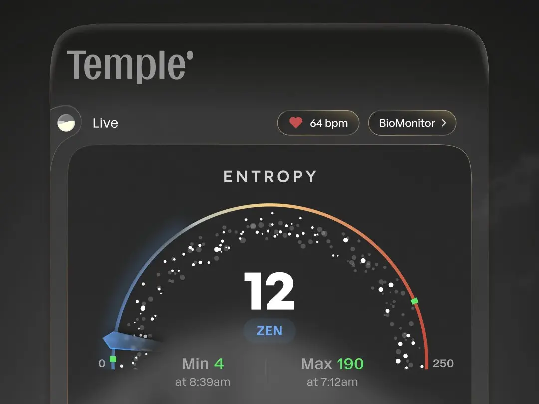 What is Entropy? Deepinder Goyal introduces a new health metric that updates every second What is Entropy? Deepinder Goyal introduces a new health metric that updates every second