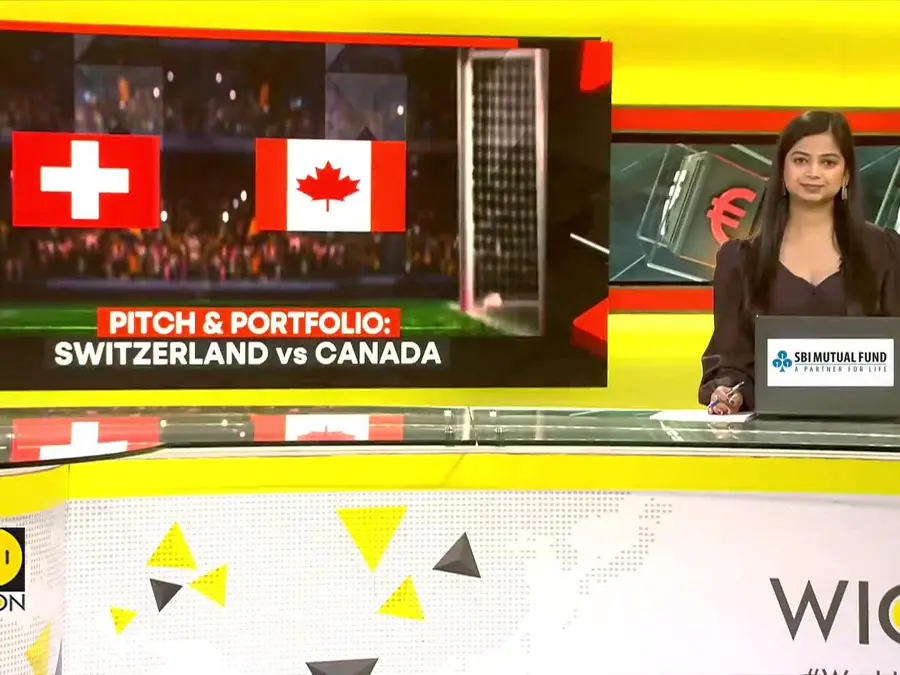FIFA 2026: World Cup Of Economies: Switzerland Vs Canada