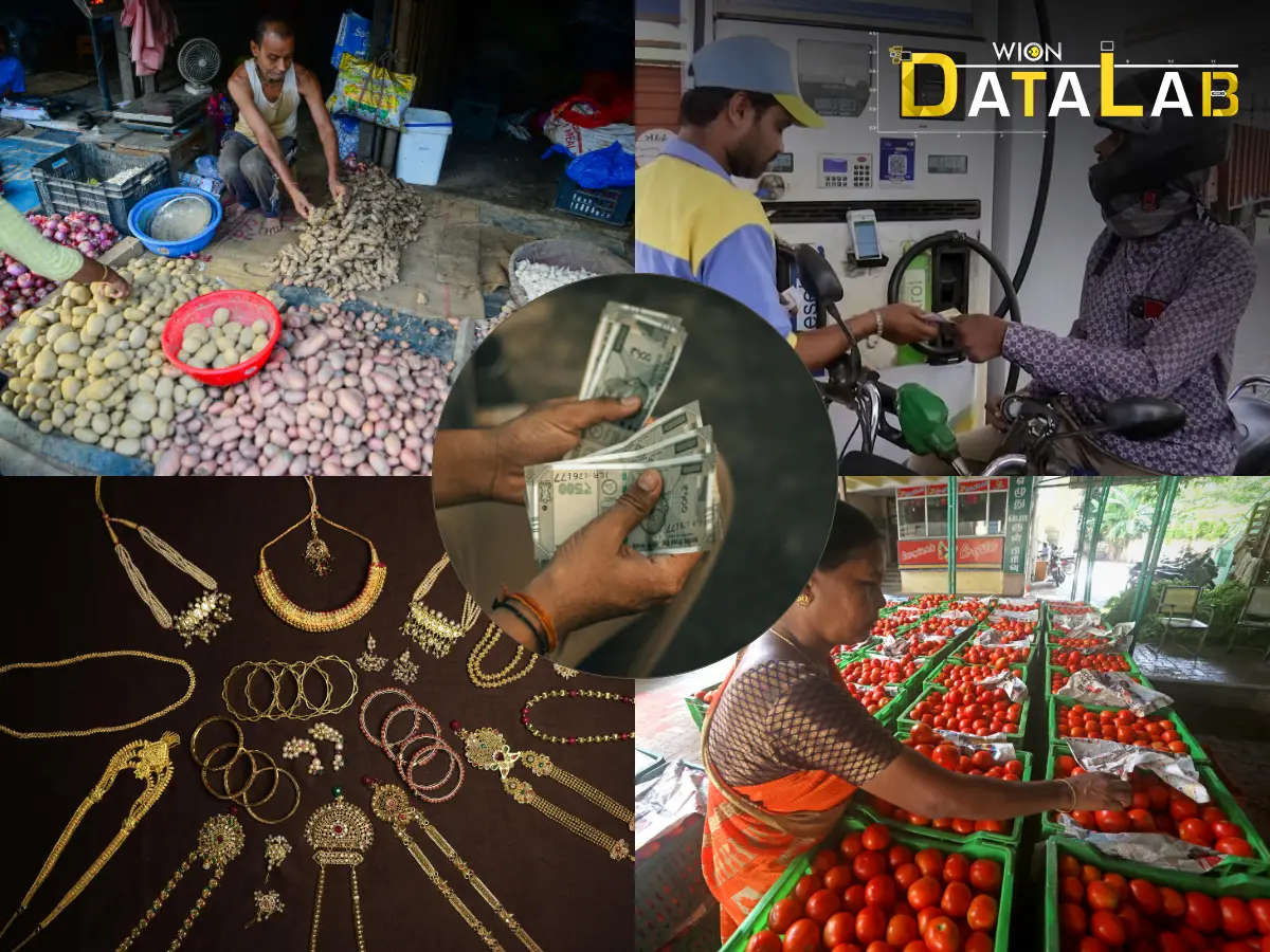 From tomatoes to jewellery: 10 things that got costlier in June, 5 that became cheaper, and which states were hit hardest by retail inflation From tomatoes to jewellery: 10 things that got costlier in June, 5 that became cheaper, and which states were hit hardest by retail inflation