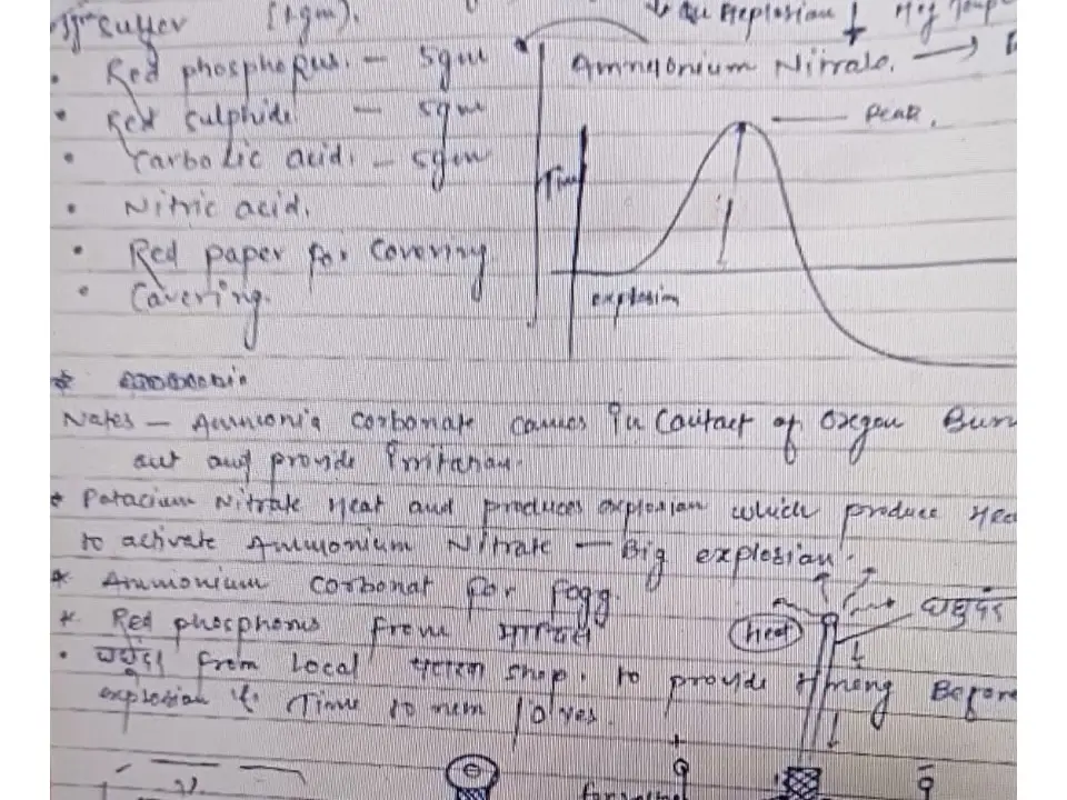 Bomb-making note found at Ayodhya medical college, 1st-year student detained. Here’s all we know