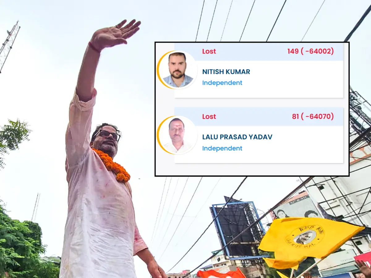In Bankipur, Prashant Kishor scores 'hat-trick', defeats BJP, Lalu Prasad and Nitish Kumar