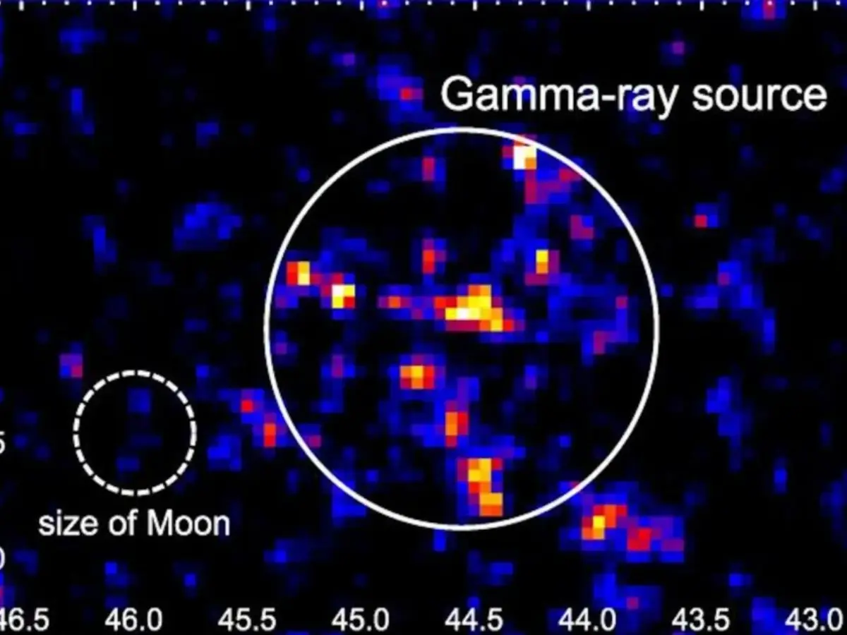 1,000x stronger than the LHC: Milky Way has a mystery engine blasting record-breaking energy