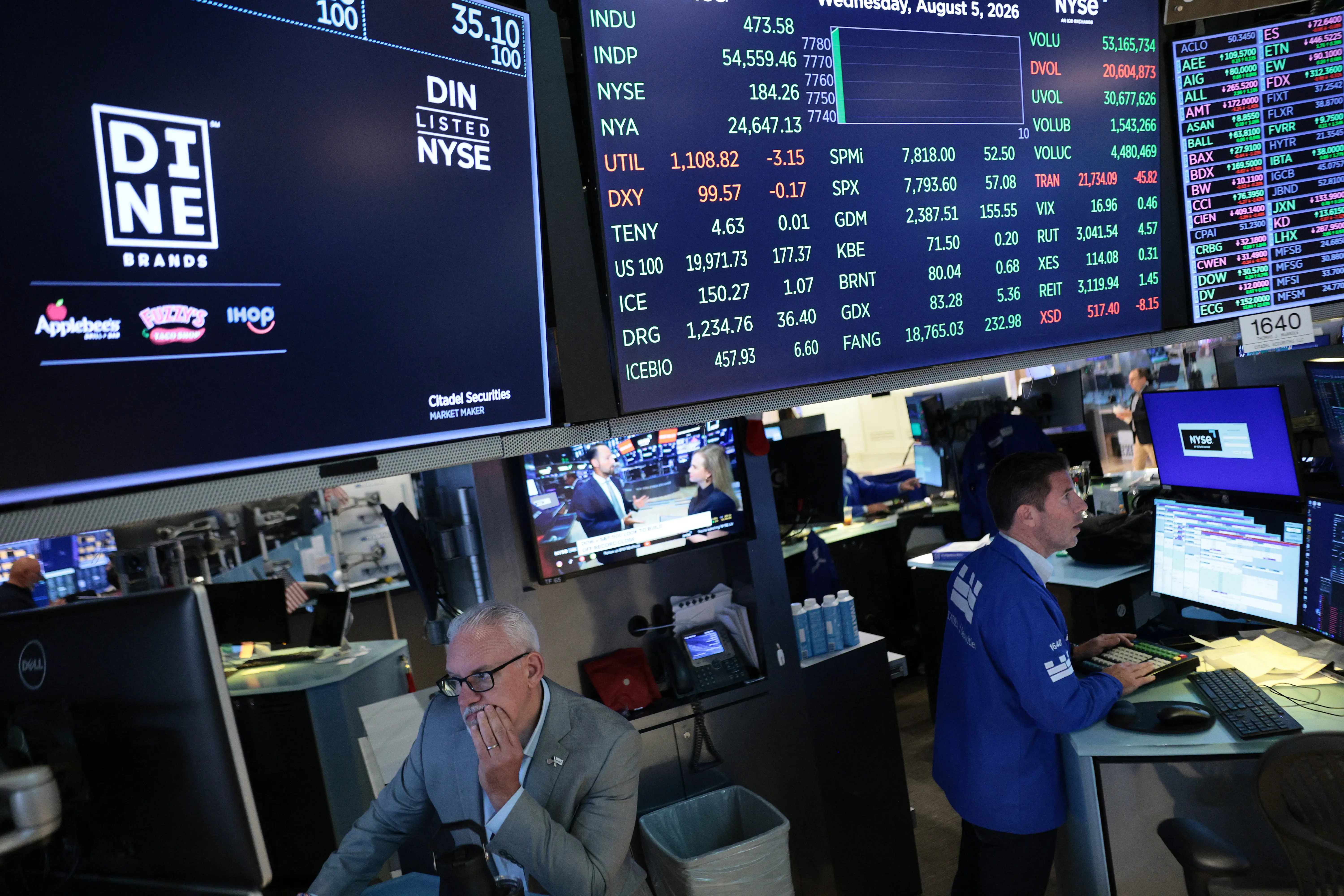 Wall Street hits record high as cooling US inflation reshapes Fed rate outlook