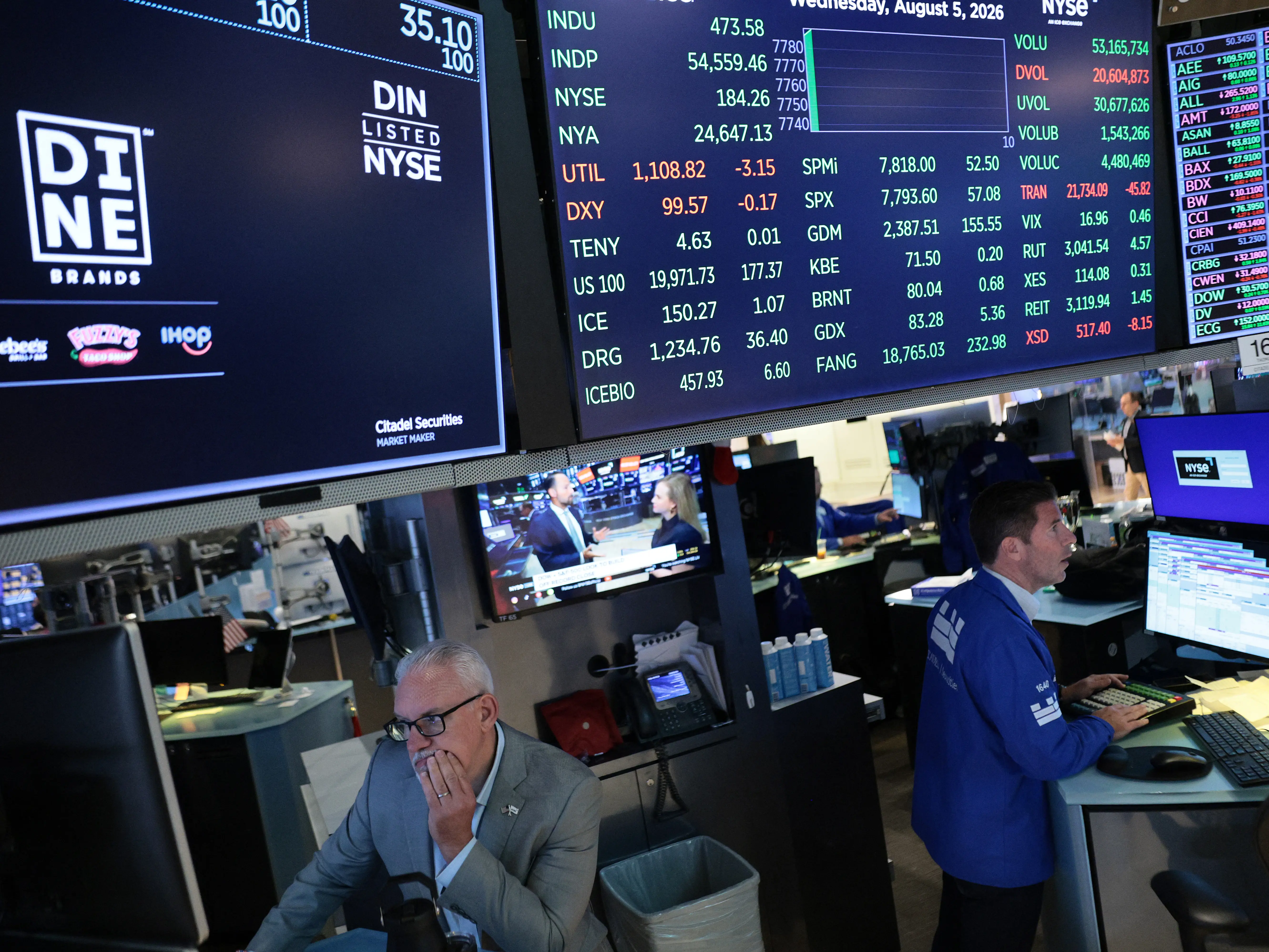 Wall Street hits record high as cooling US inflation reshapes Fed rate outlook Wall Street hits record high as cooling US inflation reshapes Fed rate outlook