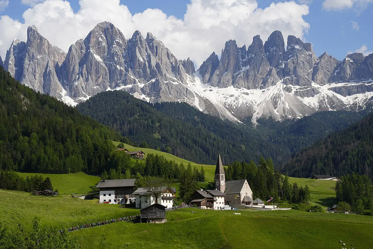 Top 5 countries with the most UNESCO World Heritage Sites