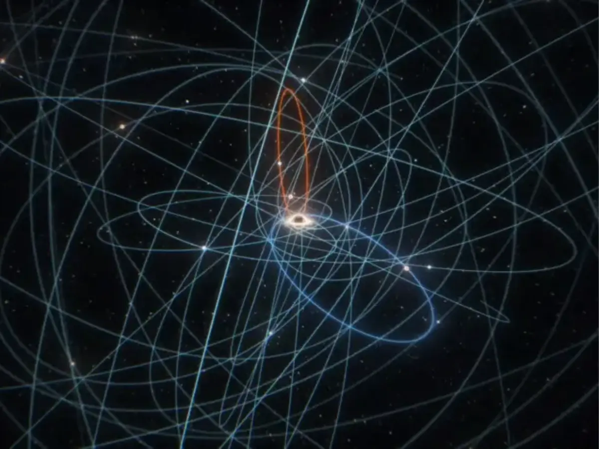 Extreme orbit of a star moving at 25,000 kmps drags into spacetime near Sagittarius A* Extreme orbit of a star moving at 25,000 kmps drags into spacetime near Sagittarius A*