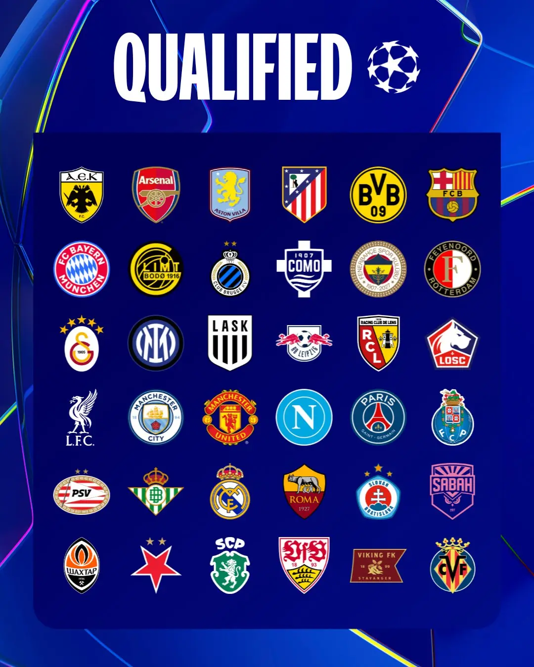 Champions League 2026/27 Draw: Full List of 36 qualified teams, format, dates & broadcast details