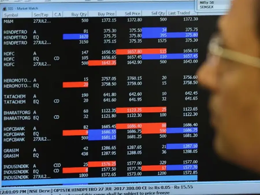 India gets its first AI-powered platform for retail traders, will help them end their losing streak