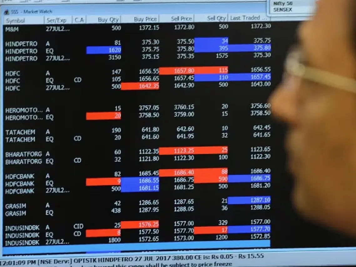 India gets its first AI-powered platform for retail traders, will help them end their losing streak India gets its first AI-powered platform for retail traders, will help them end their losing streak