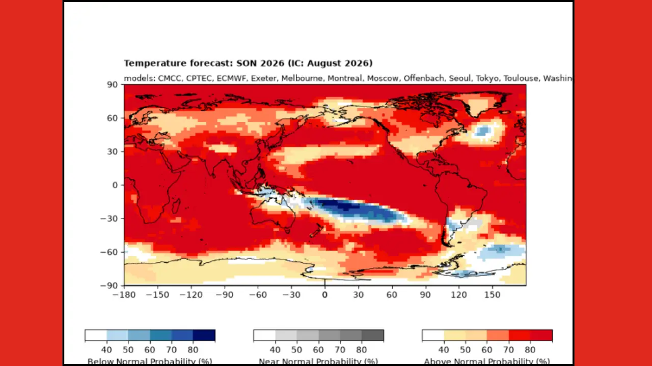 El Niño 2026 heats up to become strongest in 1,000 years