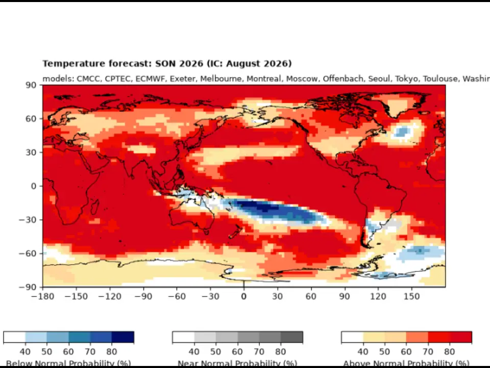 El Niño 2026 heats up to become strongest in 1,000 years El Niño 2026 heats up to become strongest in 1,000 years