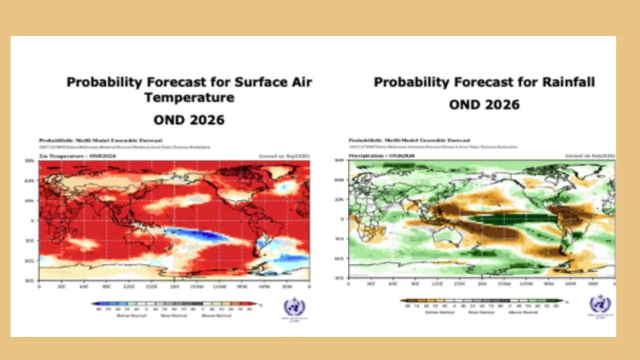 'Warning lights are flashing': Strongest El Nino since 1950 will turn the world red